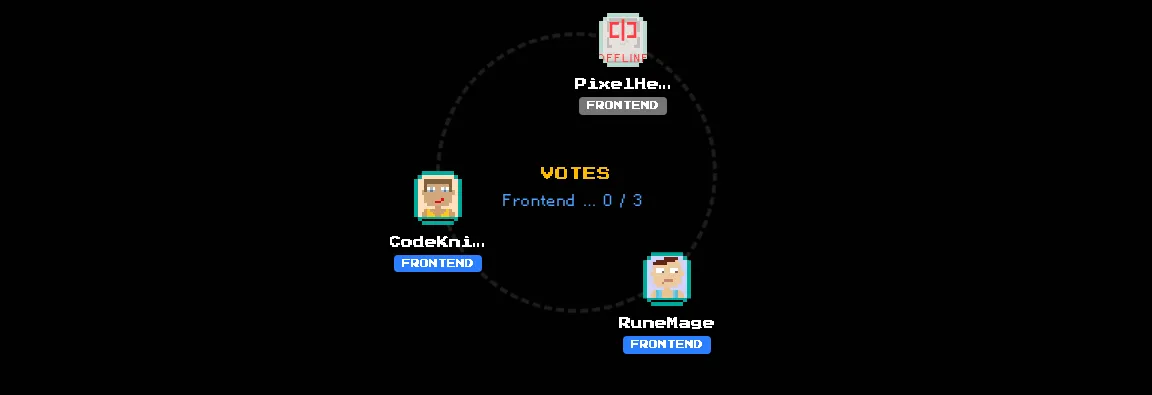 Close-up of the Player Arena showing avatars, names, and group badges