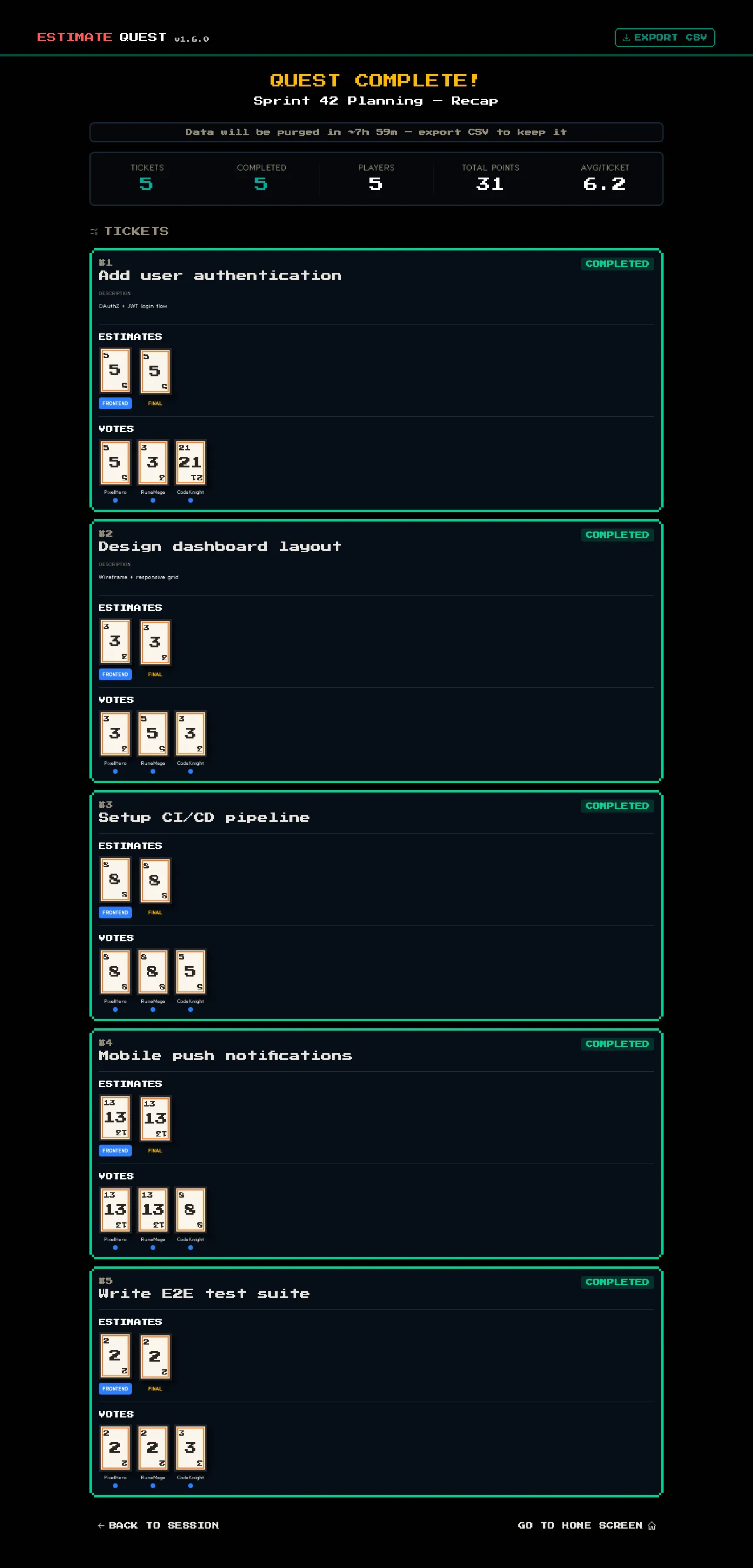 Session recap showing completed tickets with estimates and votes